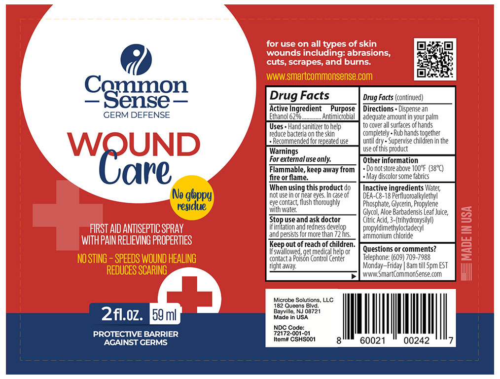 Wound Care First Aid Antiseptic And Pain Relief Spray
