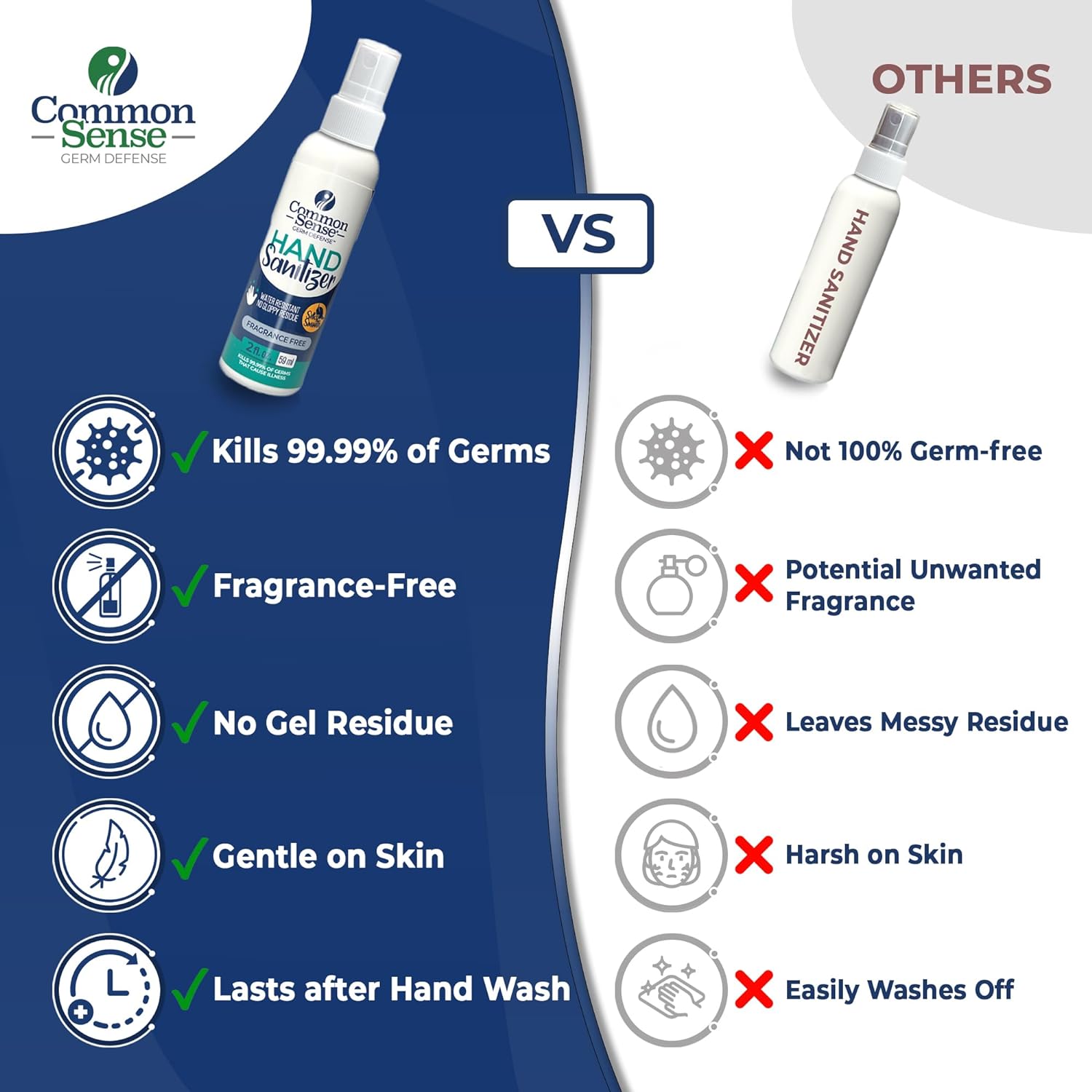 long lasting unscented hand sanitizer spray